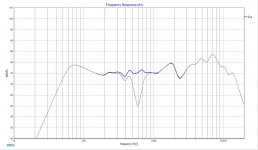 Lojzek's filter in phase and out of phase.jpg