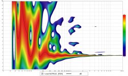LR8 phase lin wavelet.jpg