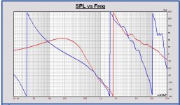 Phase filter 19 LR4 1700.JPG Phase filter 19 LR4 1700.JPG