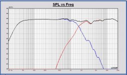 SPL filter19 15deg LR4 1700.JPG SPL filter19 15deg LR4 1700.JPG