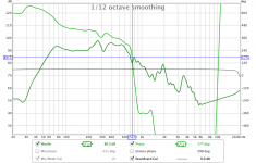 REW delay measurement with Xover woofer - SPL and phase.png