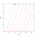 6N6P-Rplot.png