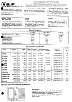 ILP_SMOS128_data.jpg