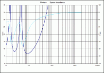 9 mH LP + Zobel 9uF and 7R.gif