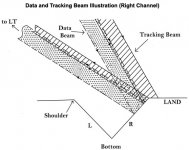 Data_Tracking_Beam.jpg
