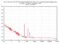 shorted_aver300_78dB.png