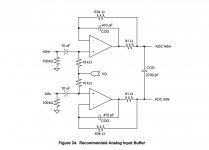 fig 24 recomended analog input buffer CS5381.JPG