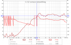 REW delay measurement with Xover CD - SPL and phase (wrapped).png