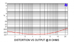 XA25 distortion.png