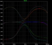 Bax-Pre-Update-Freq.png