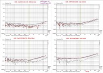 mosfet-bias comparison.jpg