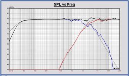 SPL filter21 0deg B3 2800.JPG
