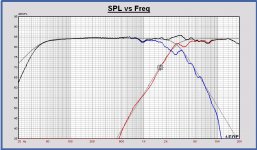 SPL filter21 15deg B3 2800.JPG