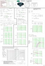 iwai_Subwoofer-12inch_New-Ported+LT-calc.JPG