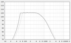 Faital 150 throat 50 chamber.jpg