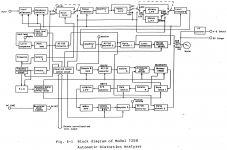 725C Block diagram.PNG 725C Block diagram.PNG