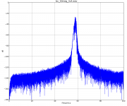 simple_fft_range100_txc_50meg_3v4.png