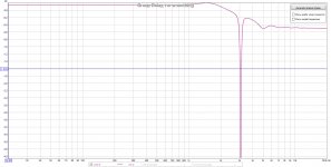 24db0p5msGroupDelay.jpg