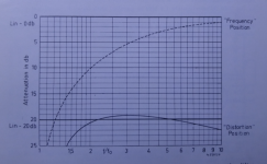 correction curve.PNG
