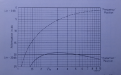 correction curve.PNG correction curve.PNG