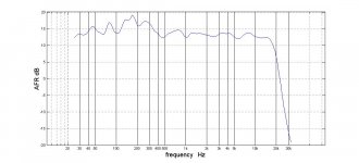 tda afr before.jpg