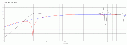 RS225-8 60L 29Hz ctr 75cm line unstuffed.gif
