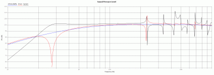 RS225-8 60L 29Hz ctr 151cm line unstuffed.gif