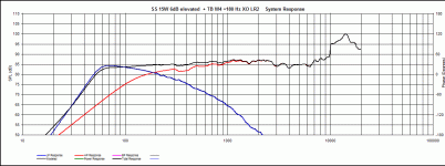 LR2 180 Hz.gif