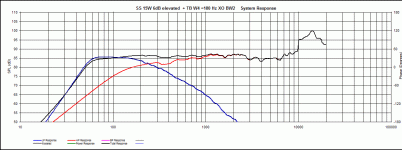 BW2 180 Hz.gif