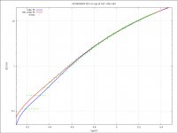 48n60p-id-vgs-2.jpg