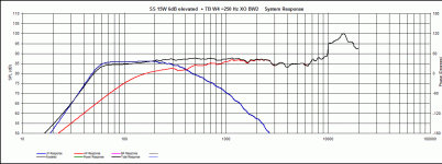 BW2 250 Hz.gif