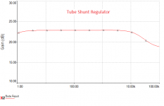 TubeShunt.png