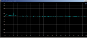 2722-1kHz-1V-FFT.png