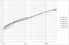 Line_Average_All.png