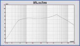 FR BR Vb 30L FB 50Hz with RLC walls covered.JPG FR BR Vb 30L FB 50Hz with RLC walls covered.JPG
