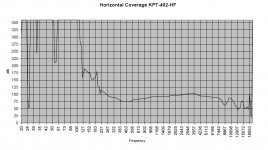 K-402 hor coverage.jpg