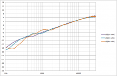 Line_Average_wMirror.png