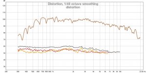 cdx1460 distortion.jpg