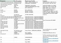 BP v5 fb28 BoM.jpg