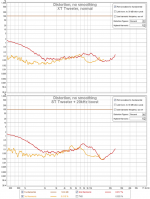 REW_Distortion_Normalized_fundamental.png