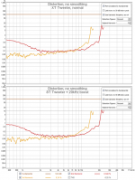 REW_Distortion_Normalized_harmonic.png