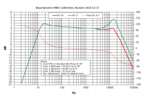 Calibration Chart 2.png
