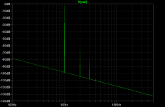 xrk971-Desktop-Class-A-Headamp-IRF610-v2.1-FFT.png