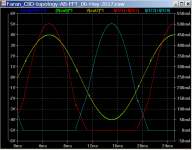 Faran-CSD-topology-AB-50Hz-1W_07-May-2017.png