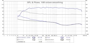 post tuning FR with min phase.jpg