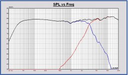 SPL filter23 0deg.JPG