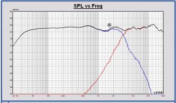 SPL filter23 0deg Leap frd.JPG