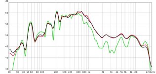mag plots MMM vert ave.jpg