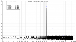 250mv-pp-8ohms-FFT-Baseline.png