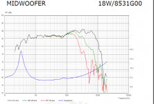 ScanSpeak 18W-8531-G00.PNG